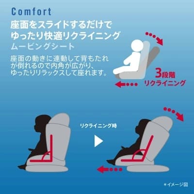 アップリカフォームフィットネクストのリクライニング