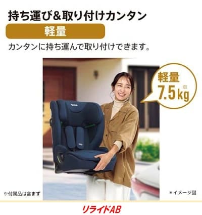 アップリカリライドABの重さ