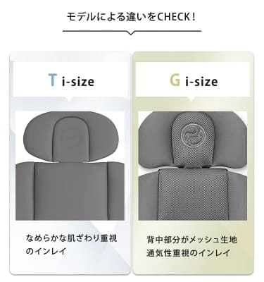 サイベックスシローナT i-SizeとG i-Sizeの新生児インレイ