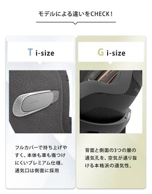 サイベックスシローナT i-SizeとG i-Sizeの通気性の違い