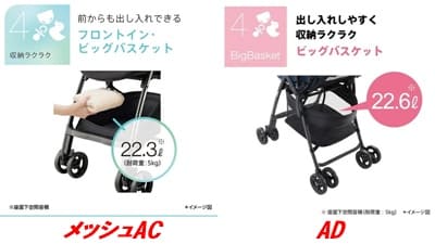 カルーンエアーメッシュACとADのバスケット