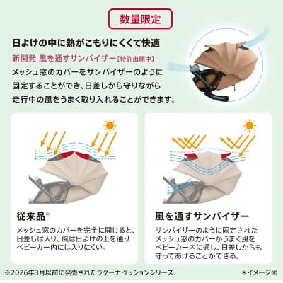 ラクーナクッションAIリミテッドの風を通すサンバイザー