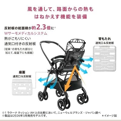 ラクーナクッションAIのWサーモメディカルシステム