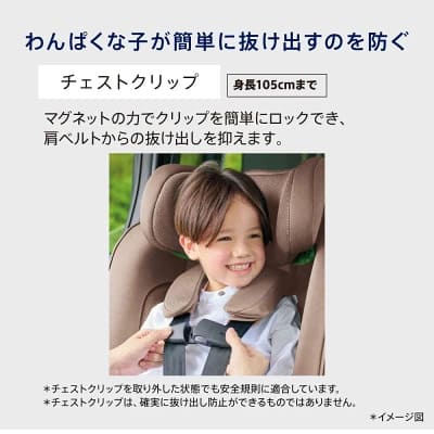 アップリカフォームフィットネクストABのチェストクリップ