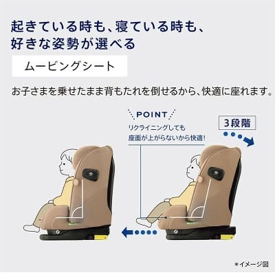 アップリカフォームフィットネクストABのリクライニング