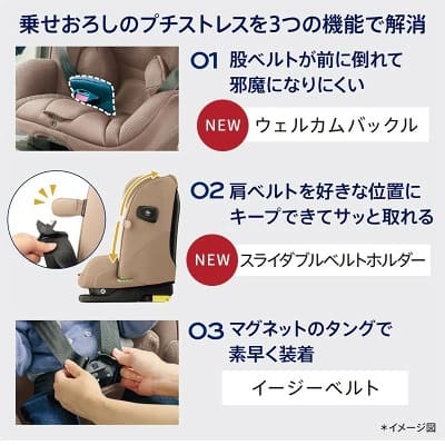 アップリカフォームフィットネクストABの乗せ降ろし時の便利な機能