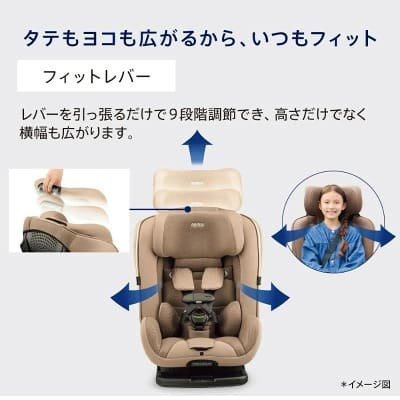 アップリカフォームフィットネクストABはヘッドレストの高さとシートの横幅が連動して動く